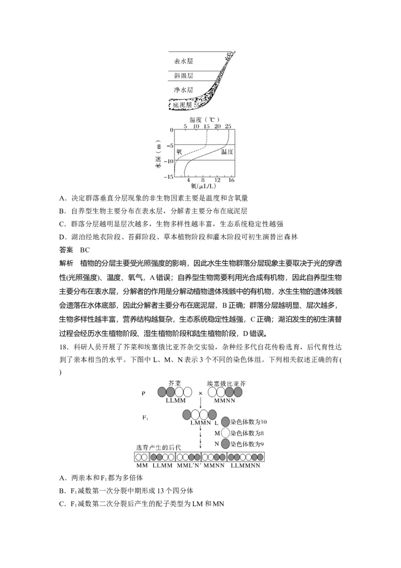 《2022生物卷(江苏)（精校版）(1)_2026版高中《二三轮复习+冲刺复习》_高考生物生物二轮2026届高考生物步步高大二轮专题复习教师用书(word版)+教师用书配套PPT+题库(word版)(完整版)_42》第7页预览