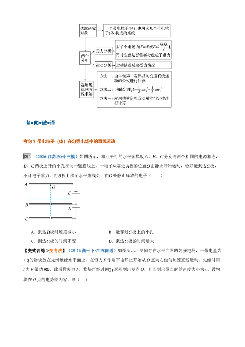 《第21讲电容器带电粒子在电场中的运动（复习讲义）（黑吉辽蒙专用）（学生版）_地理_2027年高考地理一轮_2027年高考物理一轮课件+讲义+练习（黑吉辽蒙专用）-G330_2027版》第10页预览