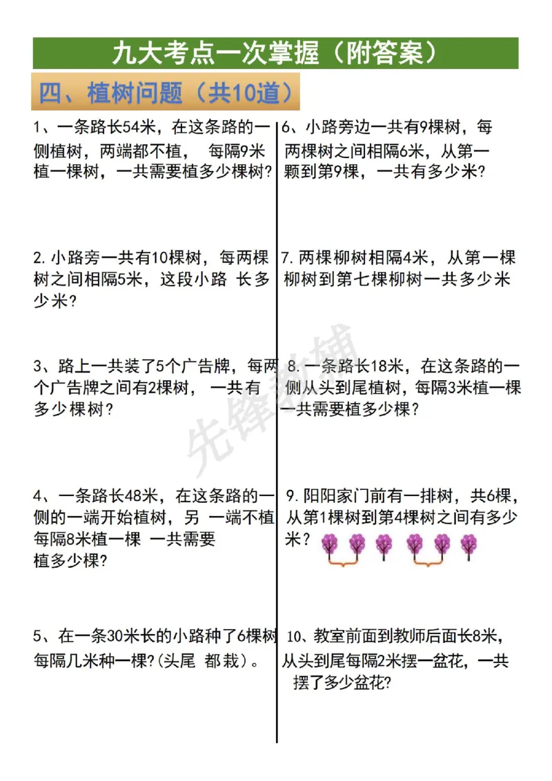 《二年级（下）数学九大母题重点合集_2年级下册同步教辅_2下-数学_二下数学-专项练习》第5页预览