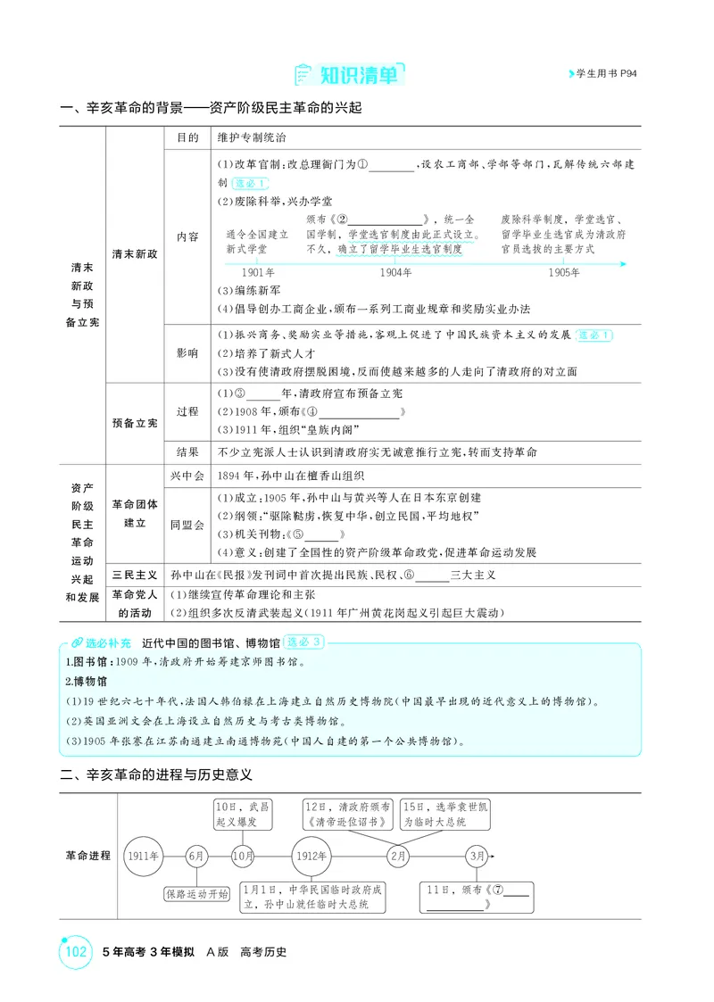 《1_精讲册-第六单元　辛亥革命与中华民国的建立_2026版教学资源包_202653高考总复习A版_山东版_2026版.山东版.选考总复习.历史.5·3A版_二、教师用书PDF_第二部分中国近现代史_2_精讲册PDF》第2页预览