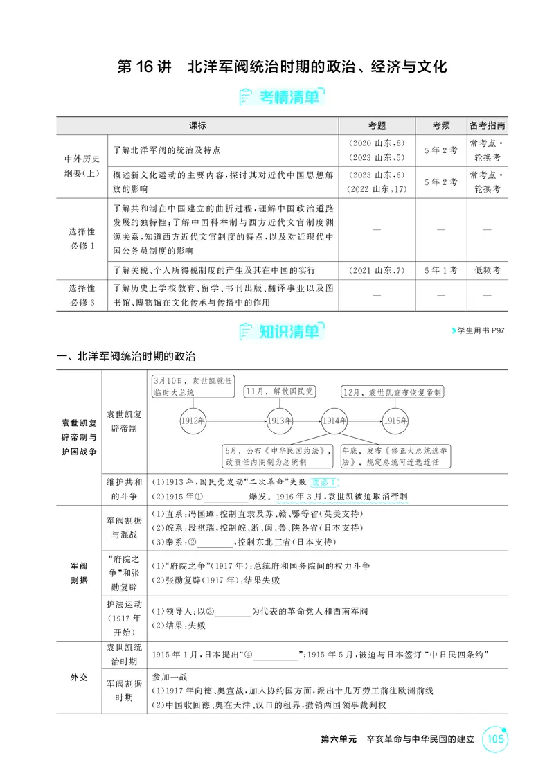 《1_精讲册-第六单元　辛亥革命与中华民国的建立_2026版教学资源包_202653高考总复习A版_山东版_2026版.山东版.选考总复习.历史.5·3A版_二、教师用书PDF_第二部分中国近现代史_2_精讲册PDF》第5页预览