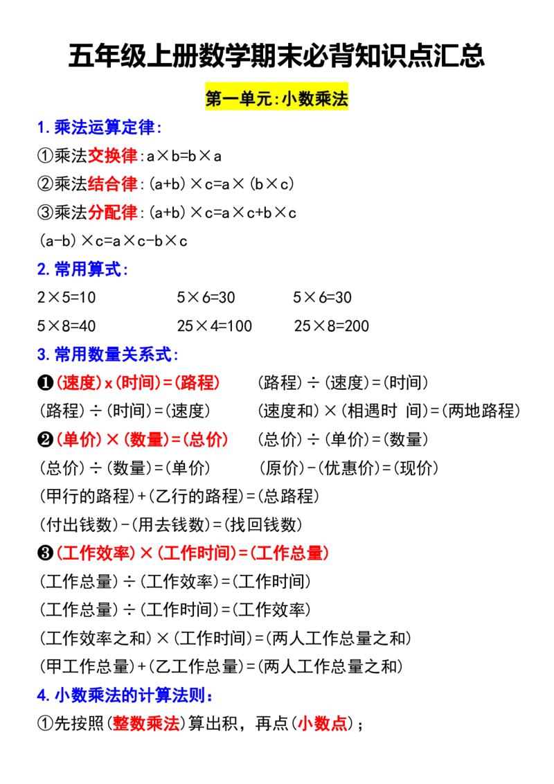 《五年级上册数学期末必背知识点汇总_5年级上册同步教辅_5上数学_五上数学通用重点必背资料+专项练习》第1页预览