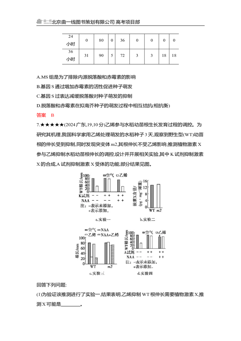 《1_精练册Word-第17章　植物生命活动的调节_2026版教学资源包_202653高考总复习A版_湖南版_2026版.湖南版.选考总复习.生物.5·3A版_第3部分稳态与调节_第17章植物生命活动的调节(1)_3_习题WORD》第10页预览