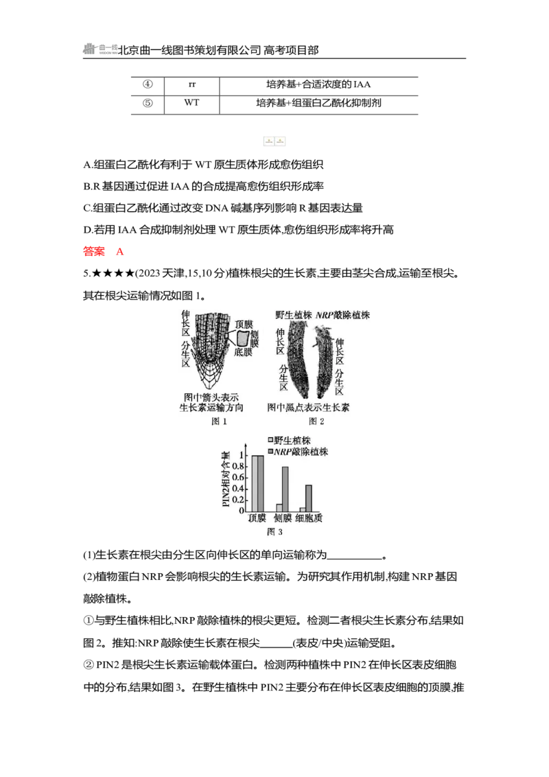 《1_精练册Word-第17章　植物生命活动的调节_2026版教学资源包_202653高考总复习A版_湖南版_2026版.湖南版.选考总复习.生物.5·3A版_第3部分稳态与调节_第17章植物生命活动的调节(1)_3_习题WORD》第3页预览