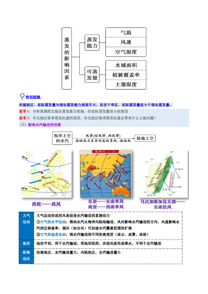 《第10讲水循环和水量平衡（复习讲义）（全国通用）（学生版）_地理_2026年_2026年高考地理一轮复习讲义+练习+课件（新教材新高考）-G55_2026版_专题04地球上的水》第7页预览