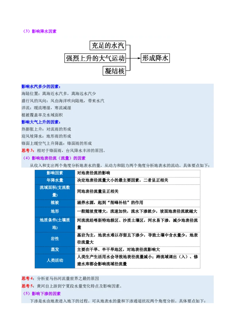 《第10讲水循环和水量平衡（复习讲义）（全国通用）（学生版）_地理_2026年_2026年高考地理一轮复习讲义+练习+课件（新教材新高考）-G55_2026版_专题04地球上的水》第8页预览
