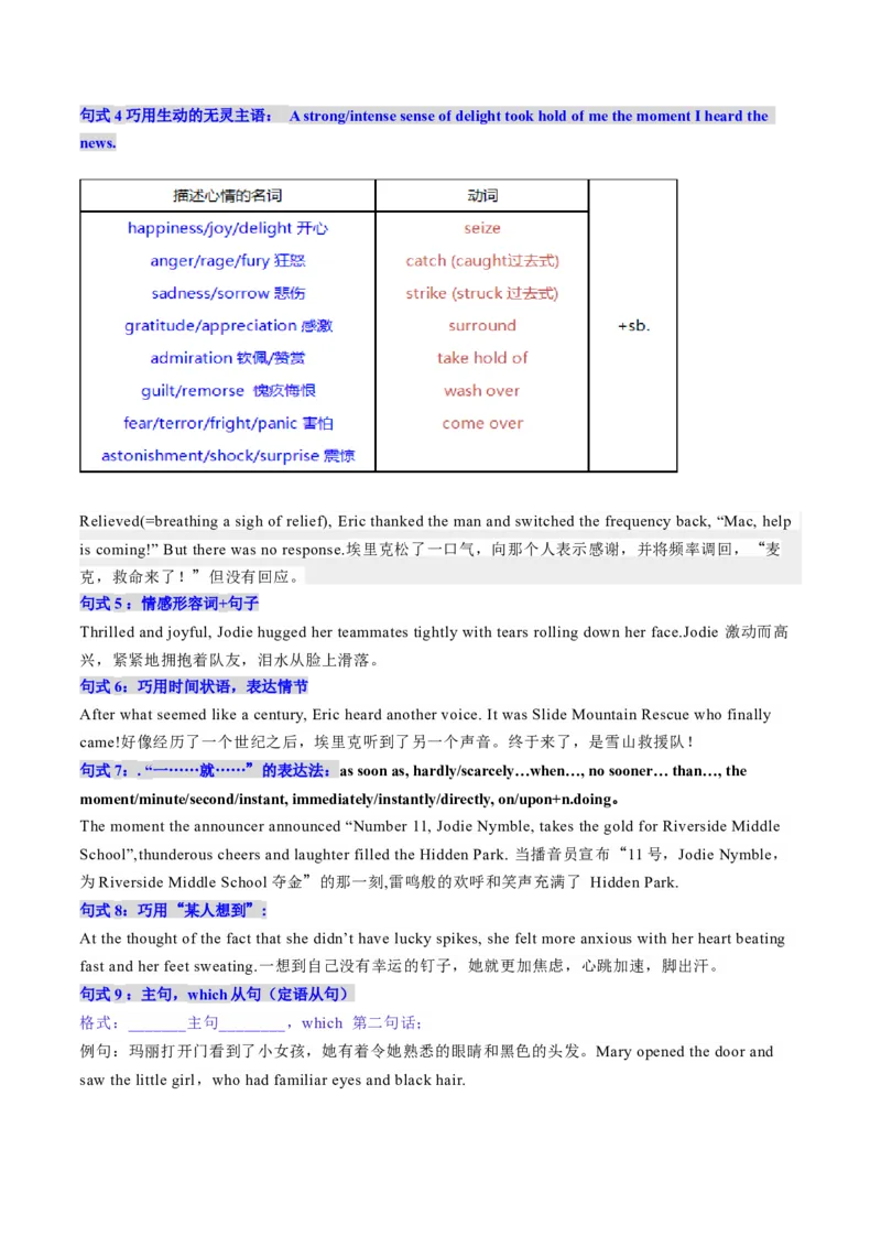 《03高考英语核心知识背记手册（读后续写核心考点）-（通用）_英语(2)_一轮复习_2025年_2025年高考英语一轮复习考点精讲精练（新高考通用）》第3页预览