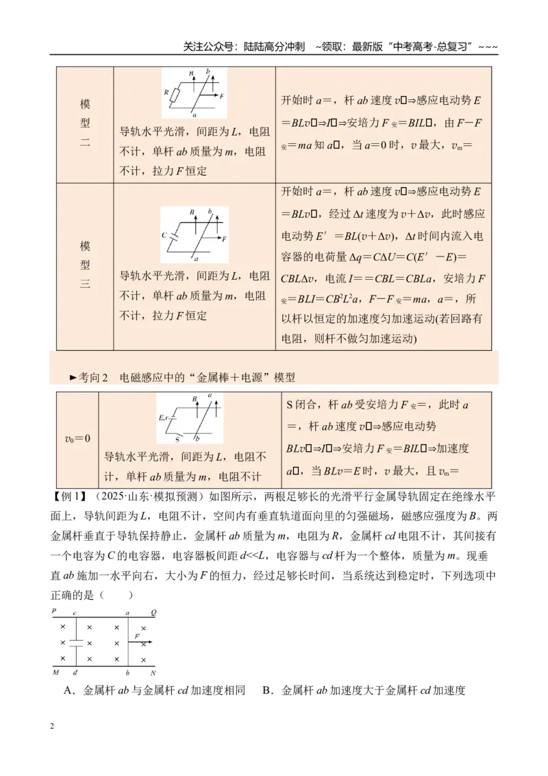 《第62讲电磁感应中的动力学和能量问题-（讲义）（学生版）_04-物理-高考总复习_一轮复习_2026年-物理高考一轮复习_2026年高考物理一轮复习精讲精练-G367_资料》第2页预览