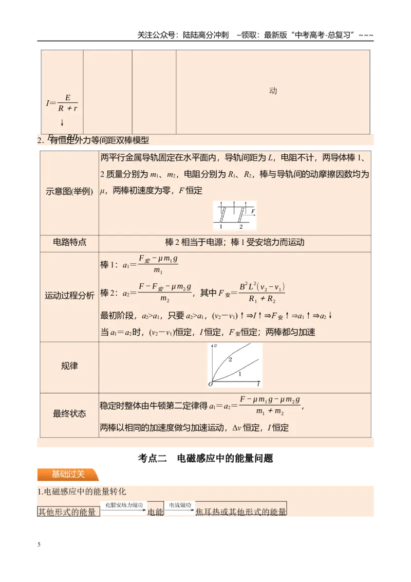 《第62讲电磁感应中的动力学和能量问题-（讲义）（学生版）_04-物理-高考总复习_一轮复习_2026年-物理高考一轮复习_2026年高考物理一轮复习精讲精练-G367_资料》第5页预览