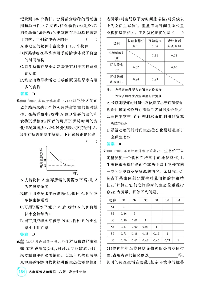 《1_精练册-第16章群落及其演替_2026版教学资源包_202653高考总复习A版_浙江版_2026版.浙江版.选考总复习.生物.5·3A版_第4部分生物与环境_第16章群落及其演替_1_精练册PDF》第3页预览
