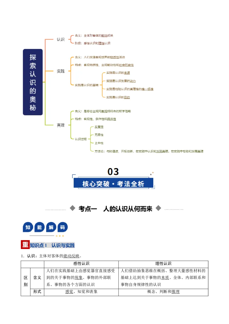 《第04课探索认识的奥秘（复习讲义）（教师版）（全国通用）_zheng治_2026年_2026年高考政治一轮复习讲义+练习+课件（新教材新高考）-G55_2026版_必修4哲学与文化》第3页预览