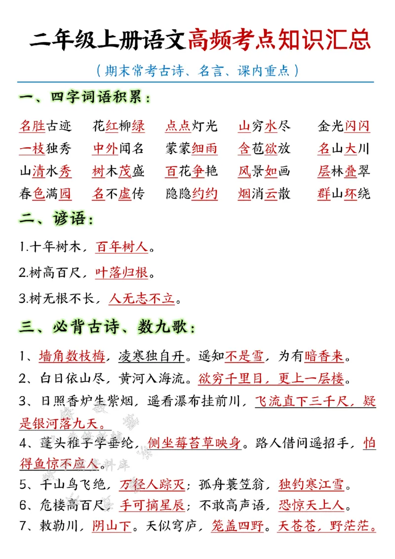 《二年级上册语文高频考点知识汇总SY_2年级上册同步教辅_2上-语文_二上语文-核心考点》第1页预览