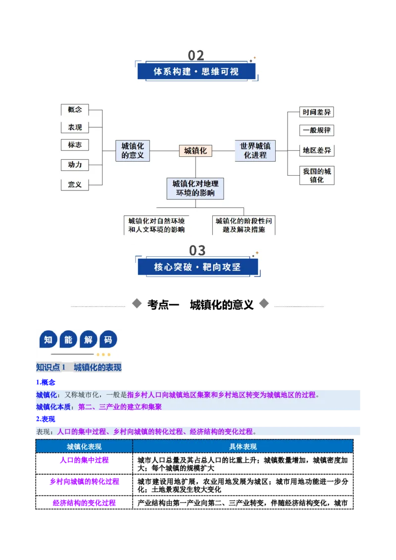 《第22讲城镇化（复习讲义）（全国通用）（教师版）_地理_2026年_2026年高考地理一轮复习讲义+练习+课件（新教材新高考）-G55_2026版_专题09乡村和城镇》第3页预览