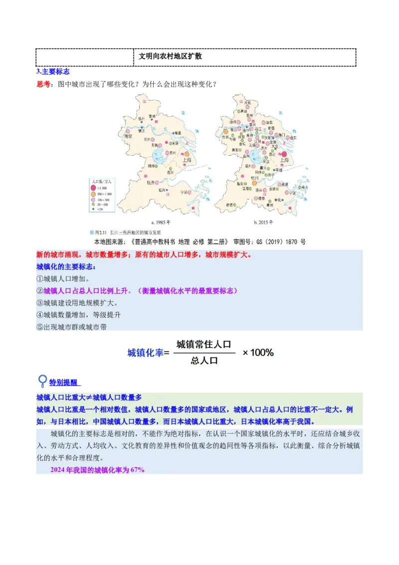 《第22讲城镇化（复习讲义）（全国通用）（教师版）_地理_2026年_2026年高考地理一轮复习讲义+练习+课件（新教材新高考）-G55_2026版_专题09乡村和城镇》第4页预览