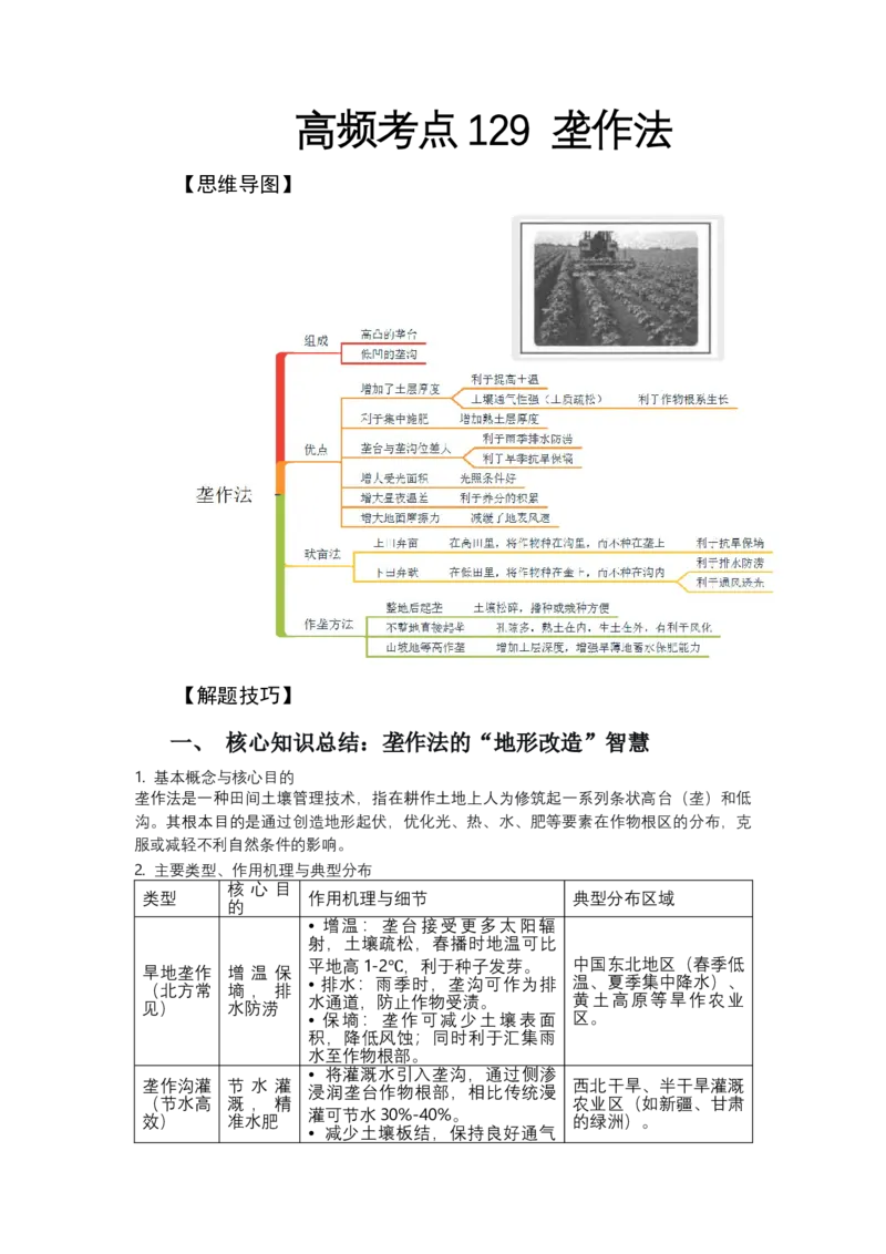 《高频考点129垄作法_地理_2026年-地理高考专项复习_42026年高考地理高频考点专项突破思维导图+解题技巧+专项突破》第1页预览