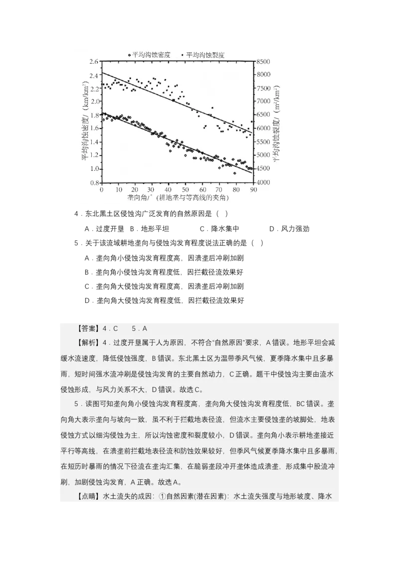 《高频考点129垄作法_地理_2026年-地理高考专项复习_42026年高考地理高频考点专项突破思维导图+解题技巧+专项突破》第6页预览