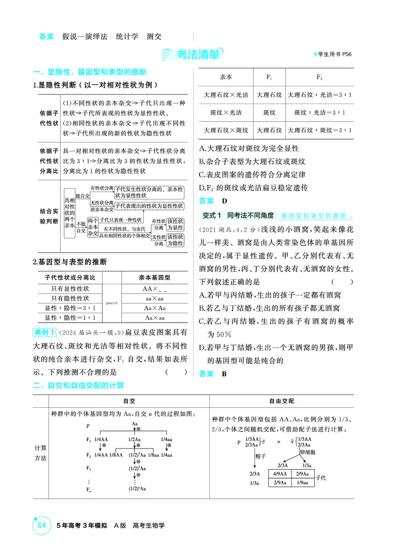 《1_精讲册-第7章遗传因子的发现_2026版教学资源包_202653高考总复习A版_广东版_2026版.广东版.选考总复习.生物.5·3A版_第2部分遗传与进化_第7章遗传因子的发现_4_PDF教参电子书》第3页预览