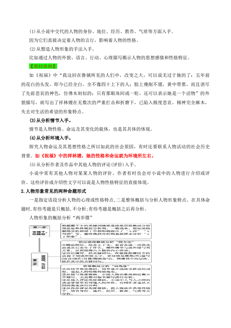 《07概括分析小说人物形象的特点（教考结合教材典例）（全国通用）_语文_一轮复习_2024年_2024高考语文一轮复习文学类小说散文阅读全国通用_资料》第4页预览