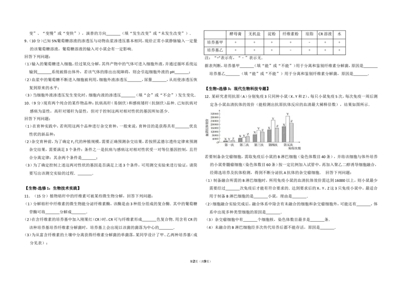 《2014年全国统一高考生物试卷（新课标ⅰ）（含解析版）_高考一二三轮复习_生物_2026年-生物高考专项复习_2008年-2025年生物高考真题_2008-2020年高考_全国卷_A3word版》第2页预览