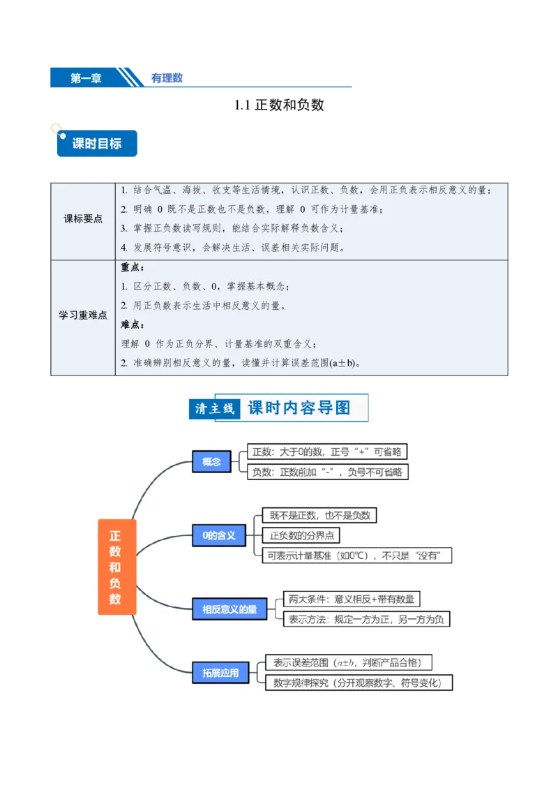 《1.1正数和负数（讲义）（解析版）_2026秋初中教辅合集_2027学科网&_2026秋《同步备课系列》7上数学_第一章有理数_同步作业&讲义_1.1正数和负数（讲义，知识点&8大题型&刷好题）》第1页预览
