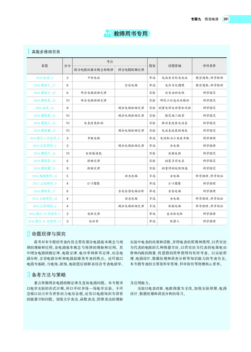 《专题九　恒定电流_2022版教学资源包_五年高考三年模拟_2022版新高考版选考总复习物理5·3A版_专题九恒定电流_专题PDF_专题PDF_专题电子书》第2页预览