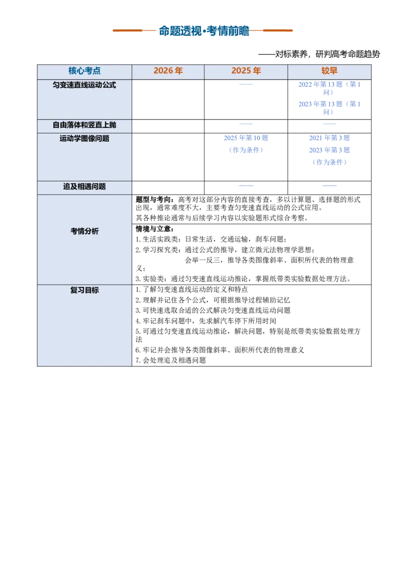《第02讲匀变速直线运动（复习讲义）（黑吉辽蒙专用）（教师版）_地理_2027年高考地理一轮_2027年高考物理一轮课件+讲义+练习（黑吉辽蒙专用）-G330_2027版》第3页预览