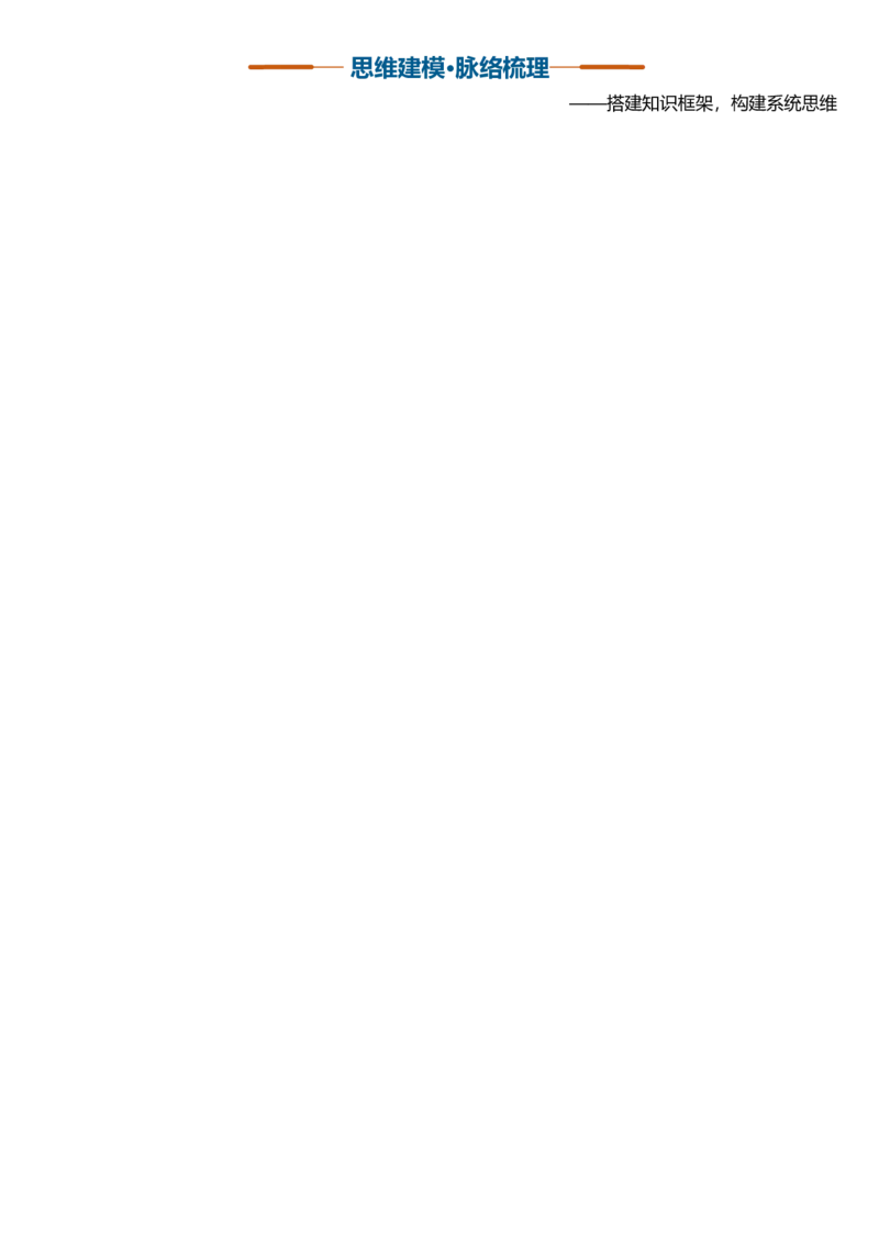 《第02讲匀变速直线运动（复习讲义）（黑吉辽蒙专用）（教师版）_地理_2027年高考地理一轮_2027年高考物理一轮课件+讲义+练习（黑吉辽蒙专用）-G330_2027版》第4页预览