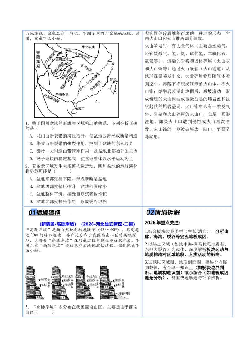 《猜押03地质地貌（解析版）_地理_2026年-地理高考专项复习_2026年高考地理终极冲刺讲练测（全国通用）-G459_2026版》第2页预览