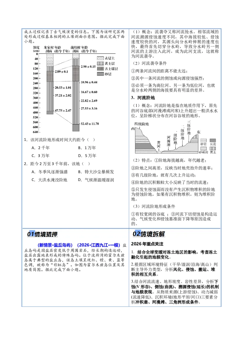 《猜押03地质地貌（解析版）_地理_2026年-地理高考专项复习_2026年高考地理终极冲刺讲练测（全国通用）-G459_2026版》第4页预览