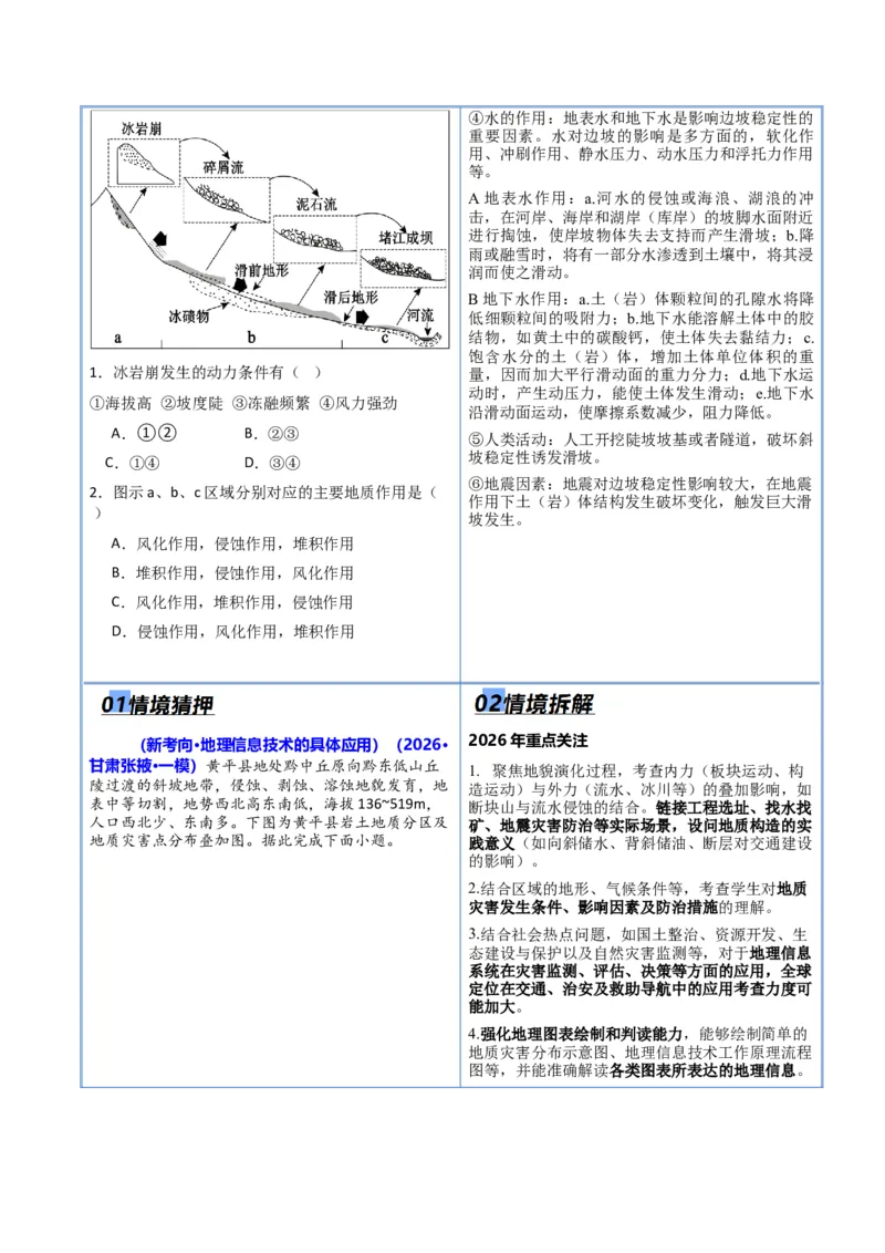 《猜押03地质地貌（解析版）_地理_2026年-地理高考专项复习_2026年高考地理终极冲刺讲练测（全国通用）-G459_2026版》第9页预览