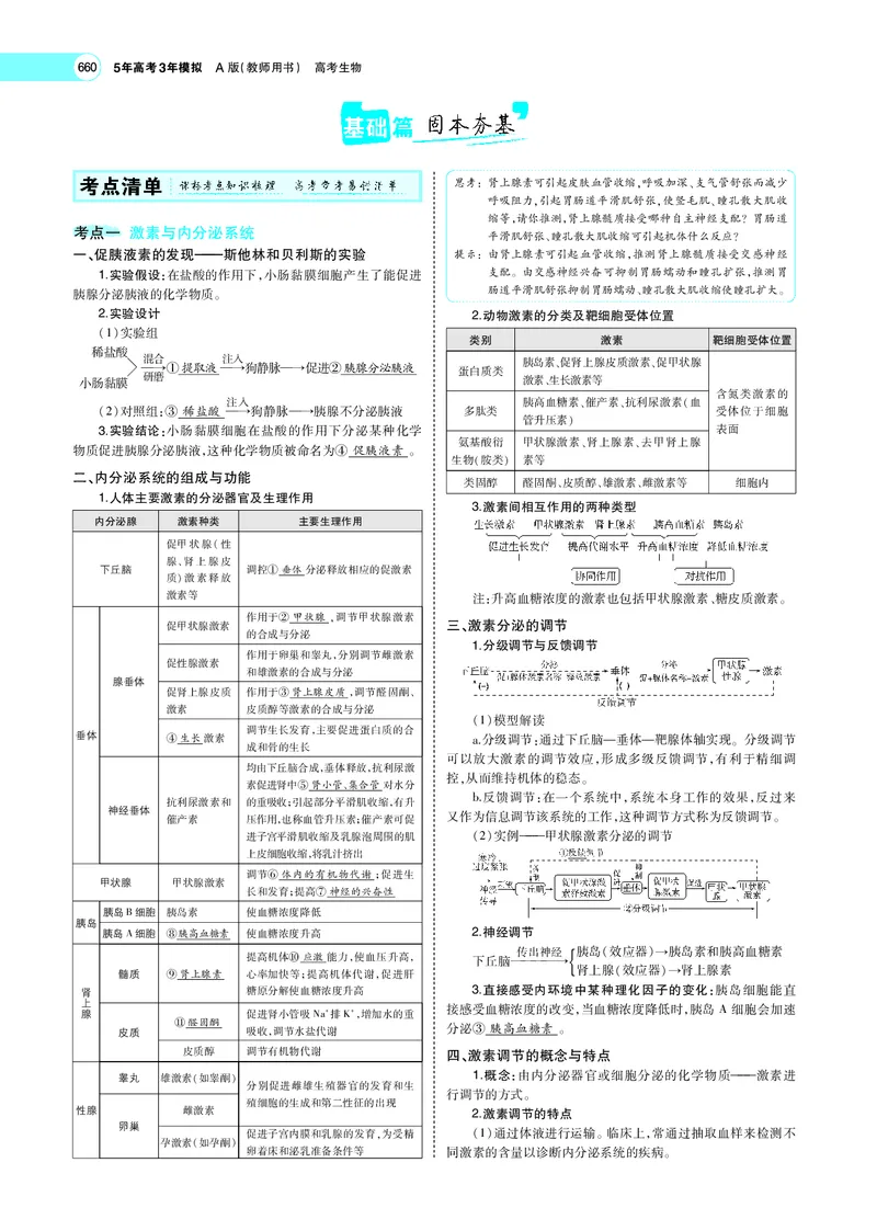 《专题17　体液调节及与神经调节的关系_2022版教学资源包_五年高考三年模拟_2022版新高考版选考总复习生物5·3A版_0125143739_专题17体液调节及与神经调节的关系_专题PDF_专题PDF_专题电子书》第2页预览