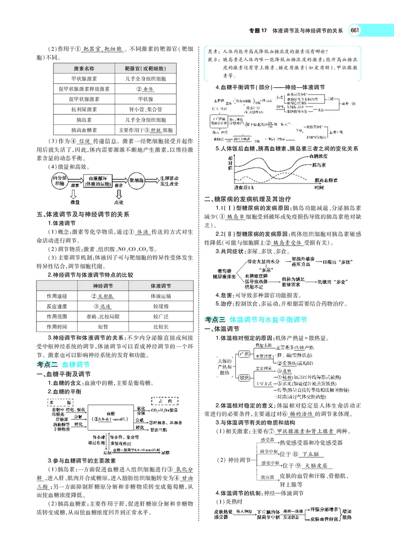 《专题17　体液调节及与神经调节的关系_2022版教学资源包_五年高考三年模拟_2022版新高考版选考总复习生物5·3A版_0125143739_专题17体液调节及与神经调节的关系_专题PDF_专题PDF_专题电子书》第3页预览