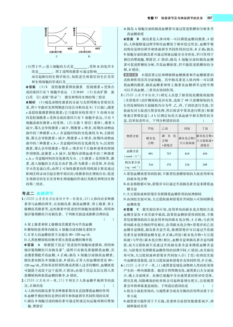 《专题17　体液调节及与神经调节的关系_2022版教学资源包_五年高考三年模拟_2022版新高考版选考总复习生物5·3A版_0125143739_专题17体液调节及与神经调节的关系_专题PDF_专题PDF_专题电子书》第9页预览