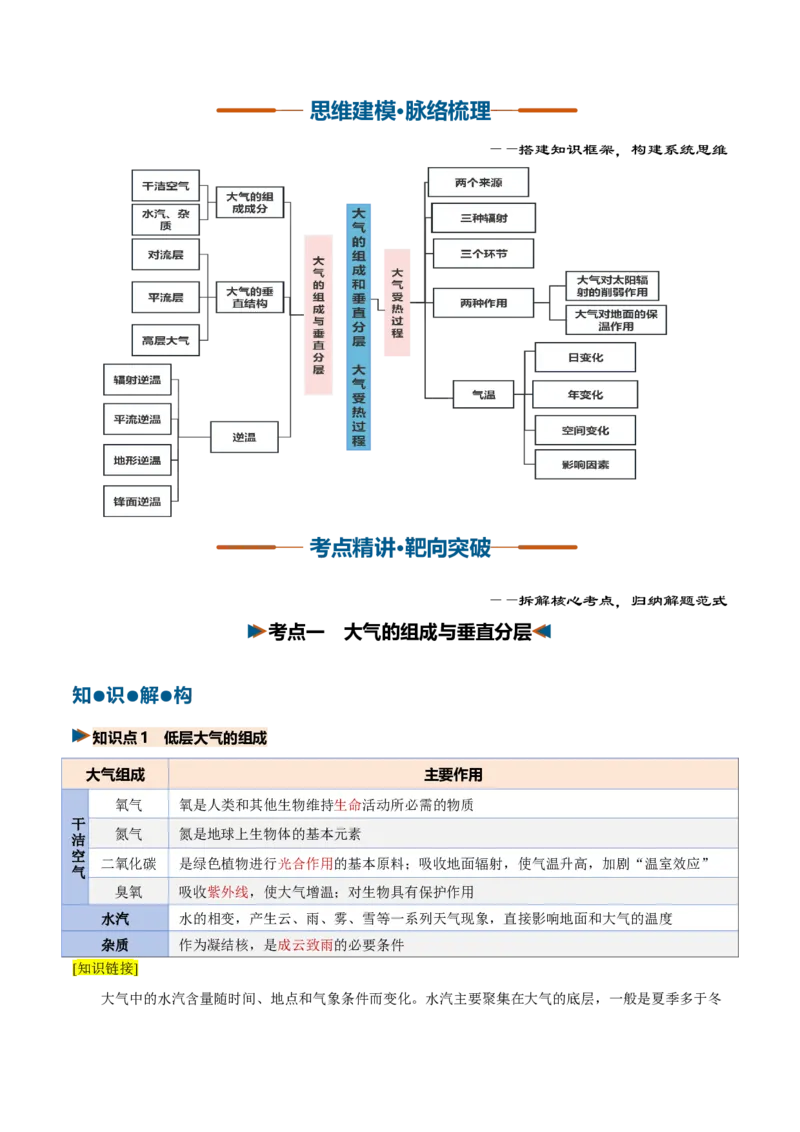 《第06讲大气的组成、垂直分层及受热过程（复习讲义）(全国通用)（学生版）_地理_2027年高考地理一轮_2027年高考地理一轮复习讲义+练习+课件（新教材新高考）-G55_2027版》第3页预览