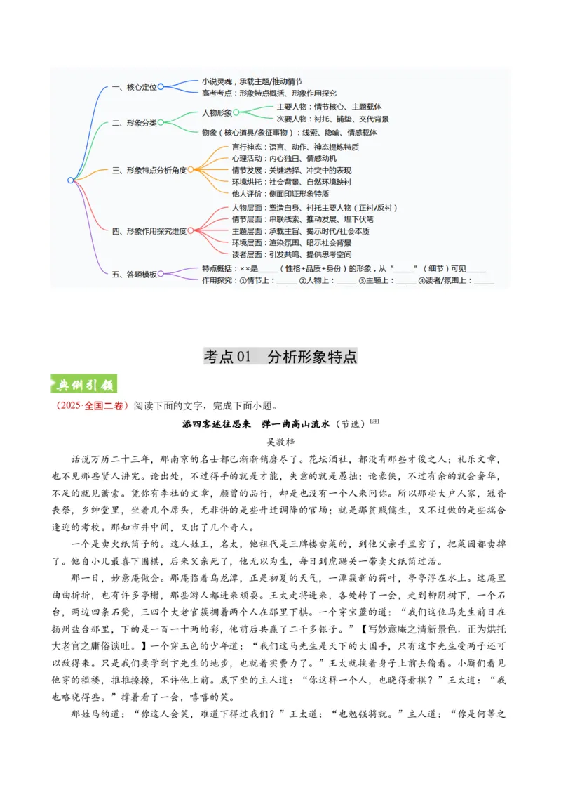 《题型02分析形象特点及作用（题型专练）（全国通用）（教师版）_专项复习_2026年-语文专项复习_2026年高考语文重难点讲义专练（新高考通用）-G102_2026版》第2页预览