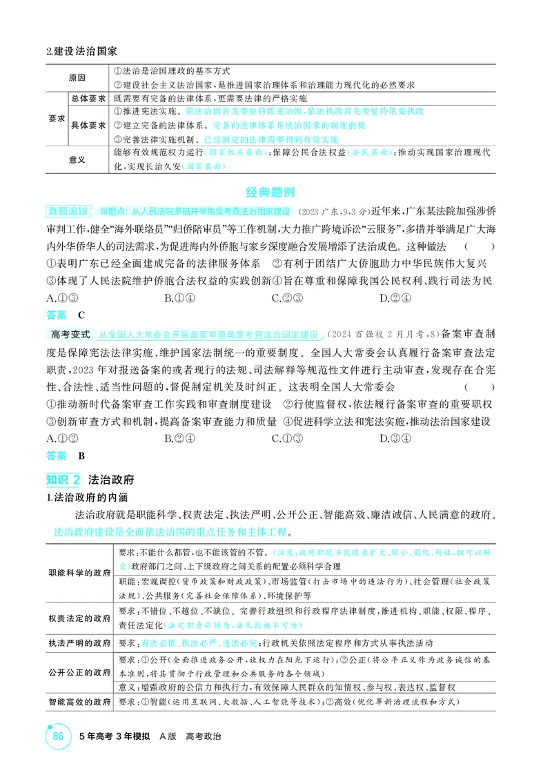 《1_精讲册-第八课　法治中国建设_2026版教学资源包_202653高考总复习A版_湖南版_2026版.湖南版.选考总复习.政治.5·3A版_一、图书电子教参_必修3政治与法治_第八课法治中国建设_2_精讲册PDF》第2页预览