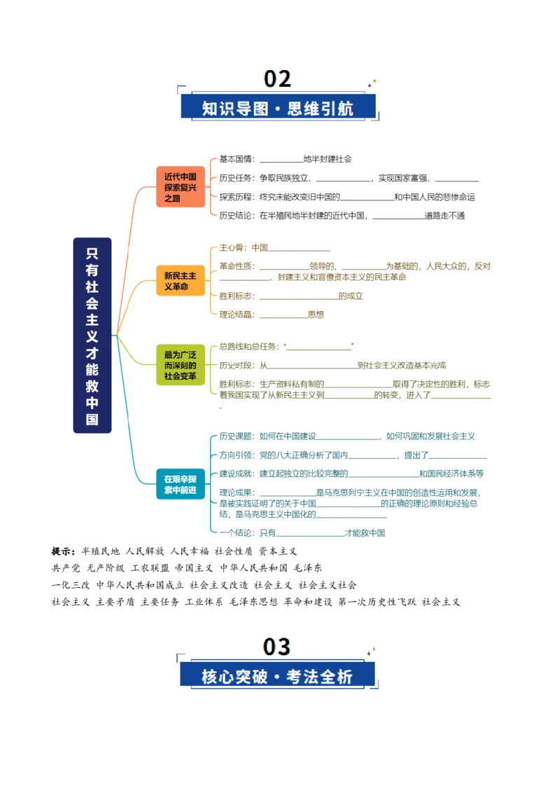 《第02课只有社会主义才能救中国（复习讲义）（学生版）（全国通用）_zheng治_2026年_2026年高考政治一轮复习讲义+练习+课件（新教材新高考）-G55_2026版_必修1》第3页预览