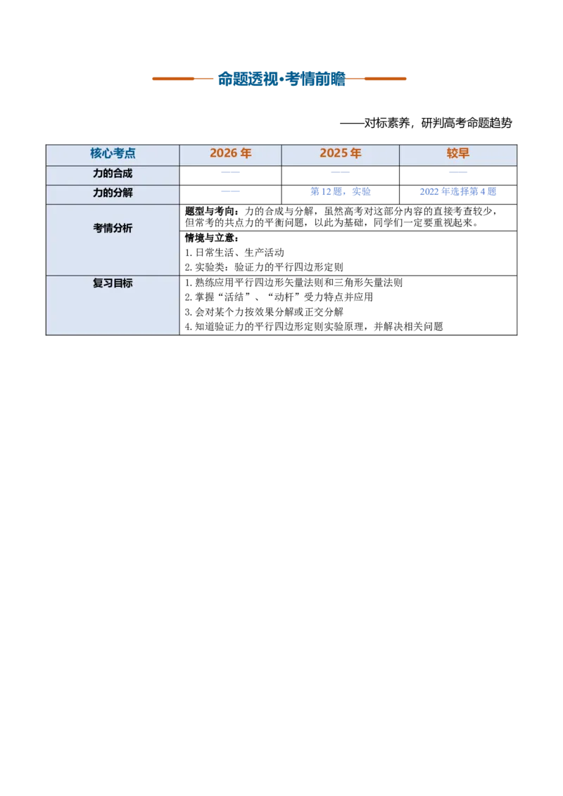 《第04讲力的合成与分解（复习讲义）（黑吉辽蒙专用）（学生版）_地理_2027年高考地理一轮_2027年高考物理一轮课件+讲义+练习（黑吉辽蒙专用）-G330_2027版》第2页预览