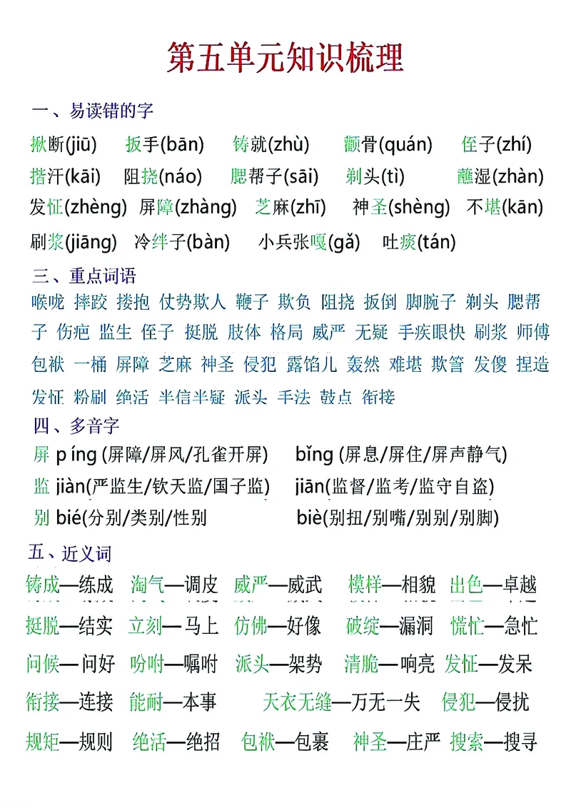 《五年级(下)语文五单元知识梳理_5年级下册同步教辅_5下语文_五下语文重点必背资料》第1页预览