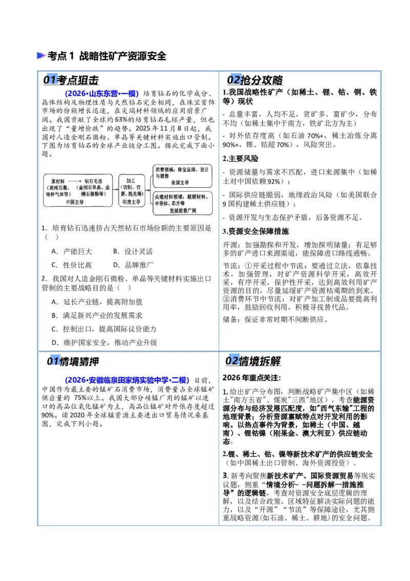 《猜押10资源环境与国家安全（原卷版）_地理_2026年-地理高考专项复习_2026年高考地理终极冲刺讲练测（全国通用）-G459_2026版》第2页预览