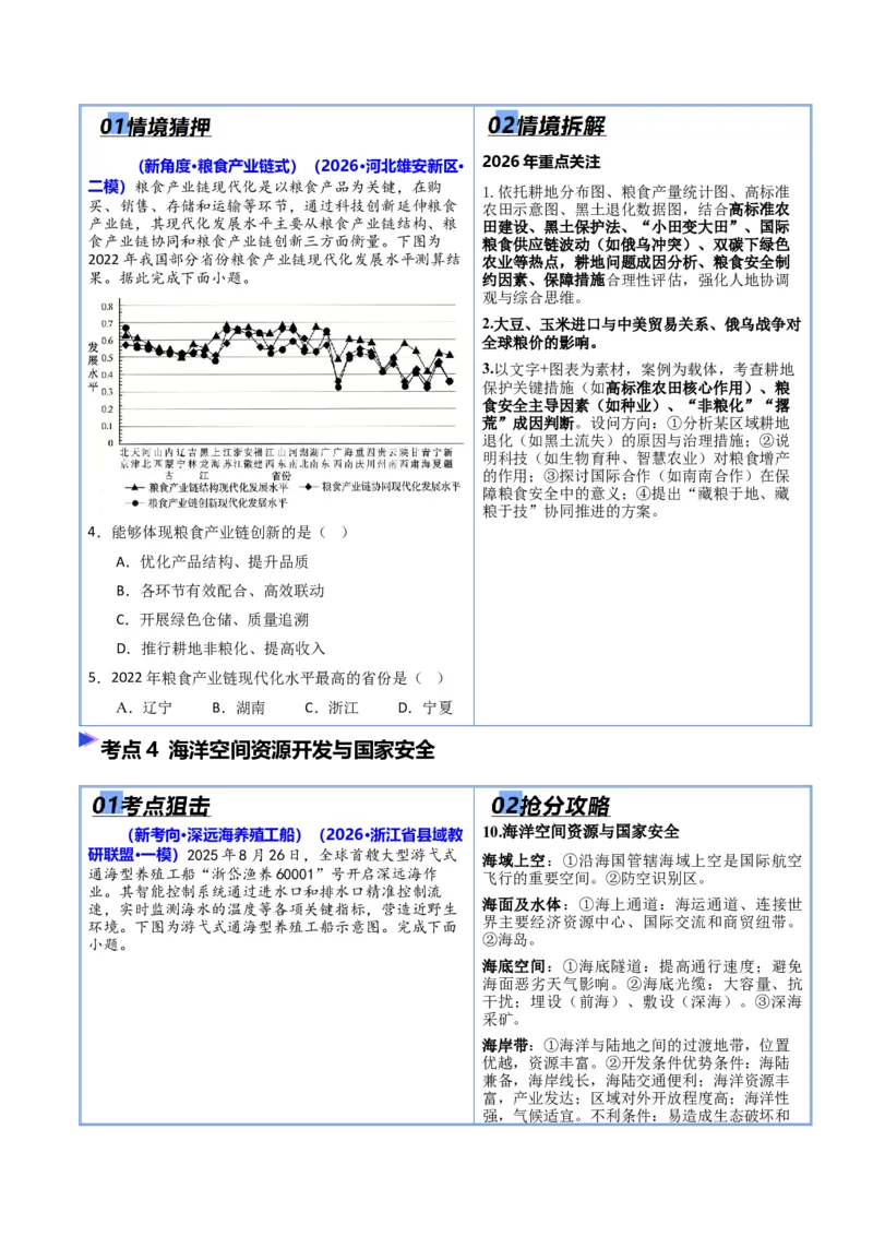 《猜押10资源环境与国家安全（原卷版）_地理_2026年-地理高考专项复习_2026年高考地理终极冲刺讲练测（全国通用）-G459_2026版》第6页预览