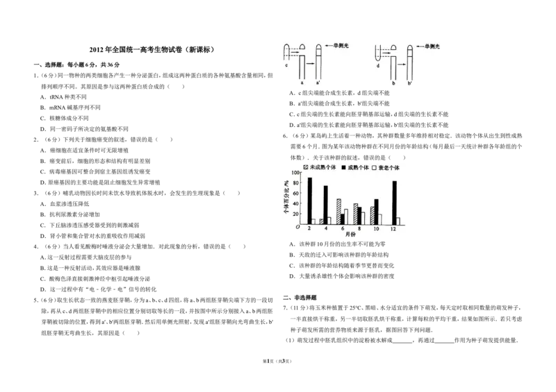 《2012年全国统一高考生物试卷（新课标）（原卷版）(1)_高考一二三轮复习_生物_2027年高考生物专项_2008年-2026年生物高考真题-G427_2008-2020年高考_全国卷_全国统一高考生物（新课标ⅱ）08-21》第1页预览