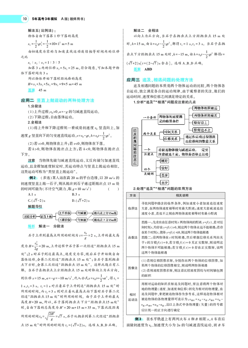 《专题一　质点的直线运动_2022版教学资源包_五年高考三年模拟_2022版新高考版选考总复习物理5·3A版_专题一质点的直线运动_专题PDF_专题PDF_专题电子书》第10页预览