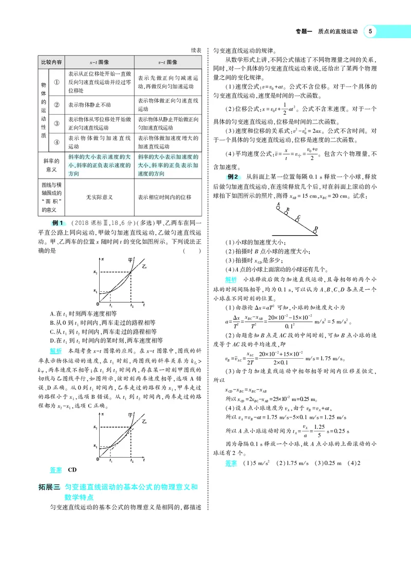 《专题一　质点的直线运动_2022版教学资源包_五年高考三年模拟_2022版新高考版选考总复习物理5·3A版_专题一质点的直线运动_专题PDF_专题PDF_专题电子书》第5页预览