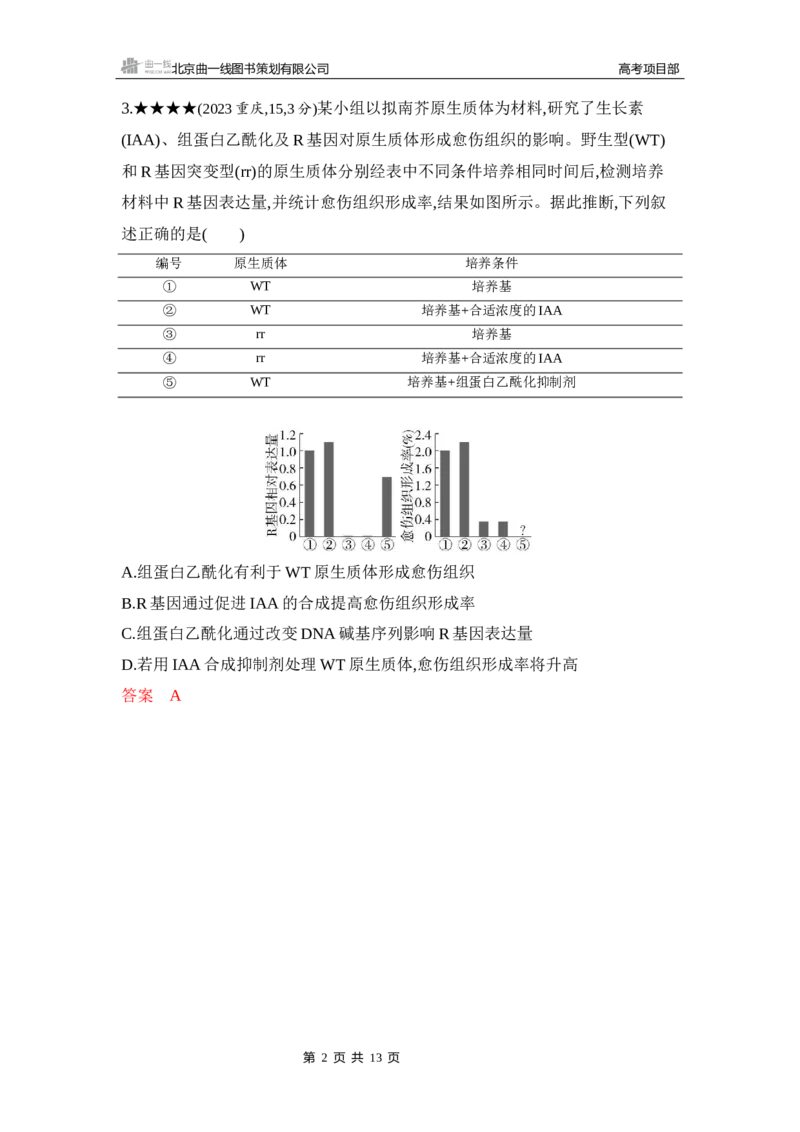 《1_精练册Word-第17章　植物生命活动的调节_2026版教学资源包_202653高考总复习A版_山东版_2026版.山东版.选考总复习.生物.5·3A版_第3部分稳态与调节_第17章植物生命活动的调节_5_习题WORD》第2页预览