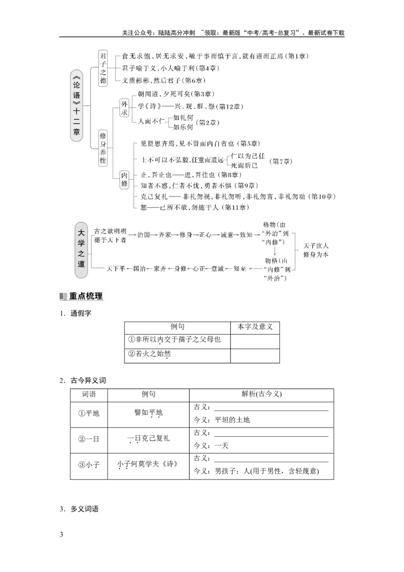 《选择性必修上册　单篇梳理1～3　《论语》十二章　大学之道　人皆有不忍人之心_一轮复习_2025年_2025年大一轮复习讲义人教版语文_资料_1-资料_大一轮复习讲义学生专用_教材文言文点线面》第3页预览
