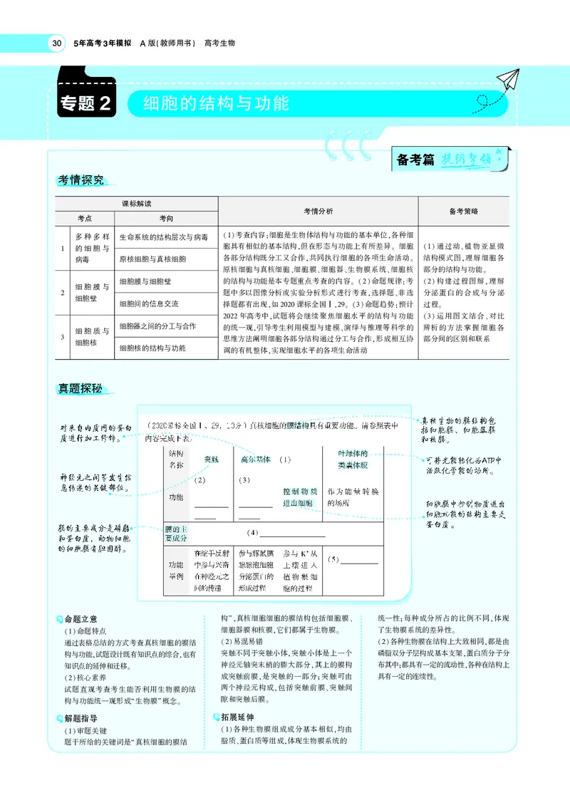 《专题2细胞的结构与功能_2022版教学资源包_五年高考三年模拟_2022版新高考版选考总复习生物5·3A版_0125143739_专题2细胞的结构与功能_专题PDF_专题PDF_专题电子书》第1页预览