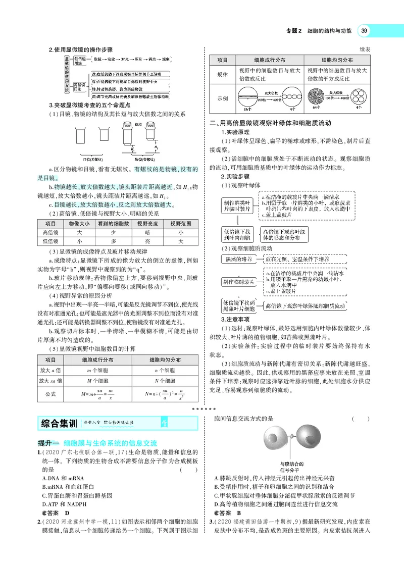 《专题2细胞的结构与功能_2022版教学资源包_五年高考三年模拟_2022版新高考版选考总复习生物5·3A版_0125143739_专题2细胞的结构与功能_专题PDF_专题PDF_专题电子书》第10页预览