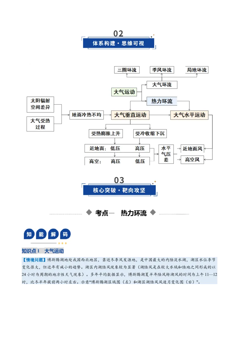 《第07讲热力环流与大气水平运动（复习讲义）（全国通用）（学生版）_地理_2026年_2026年高考地理一轮复习讲义+练习+课件（新教材新高考）-G55_2026版_专题03地球上的大气》第3页预览