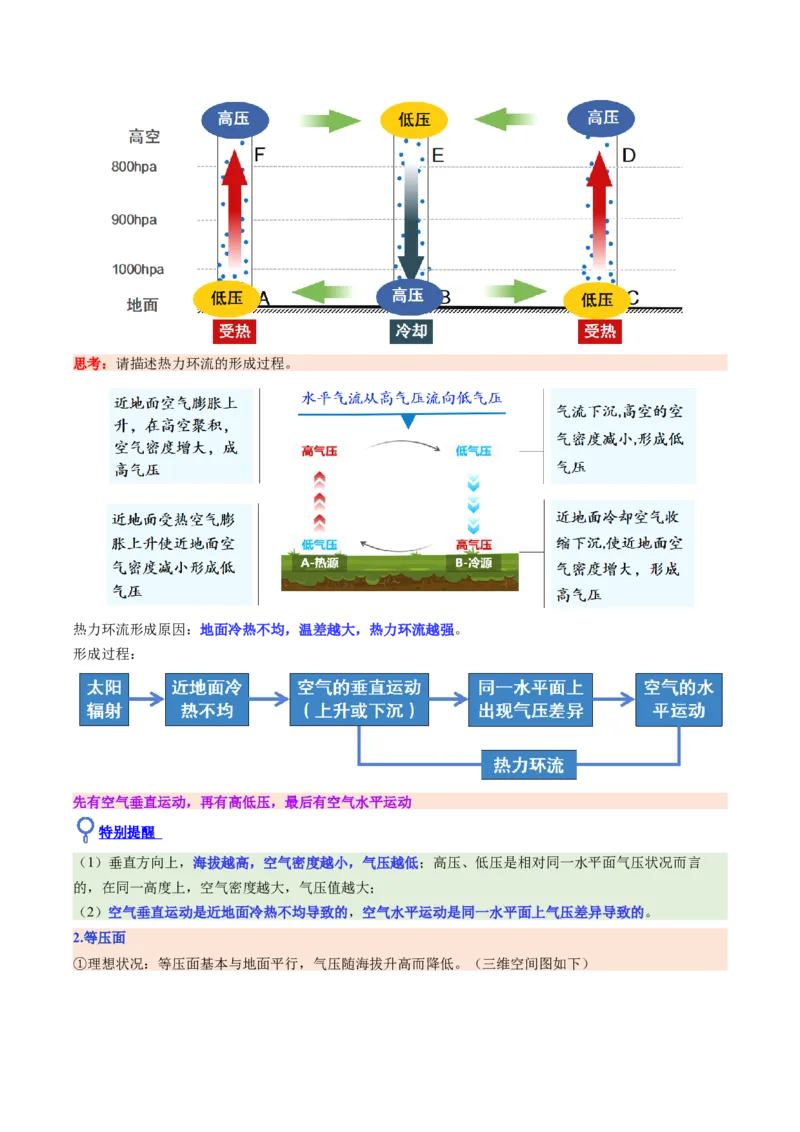 《第07讲热力环流与大气水平运动（复习讲义）（全国通用）（学生版）_地理_2026年_2026年高考地理一轮复习讲义+练习+课件（新教材新高考）-G55_2026版_专题03地球上的大气》第5页预览
